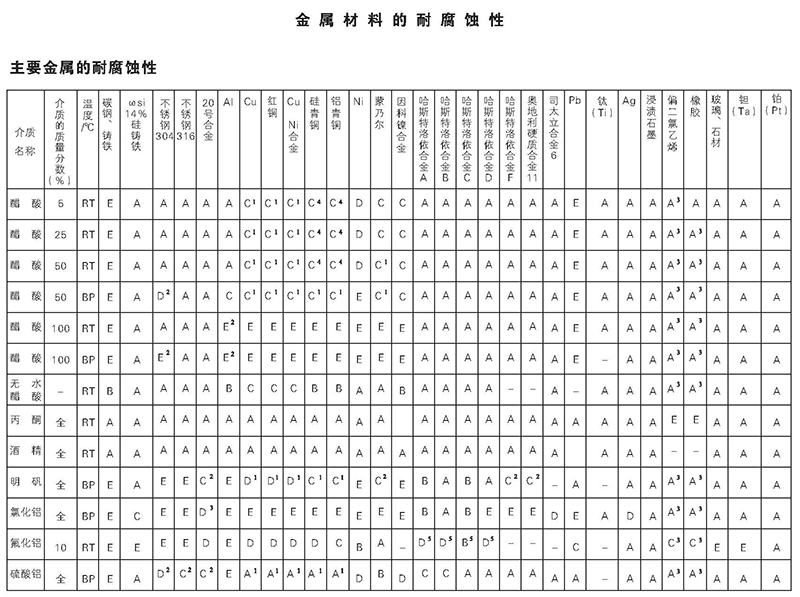 富恒控制阀整体式电子样体_页面_07.jpg