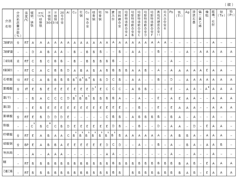 富恒控制阀整体式电子样体_页面_10.jpg