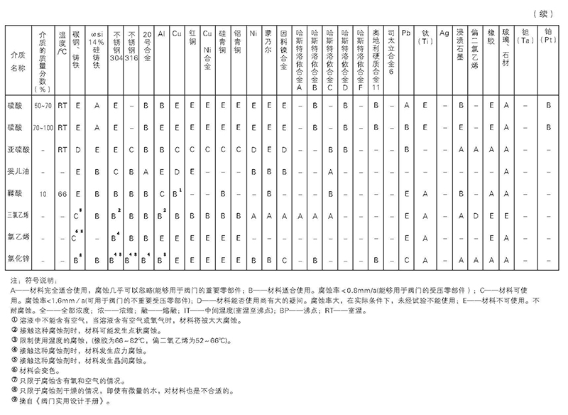 富恒控制阀整体式电子样体_页面_15.jpg