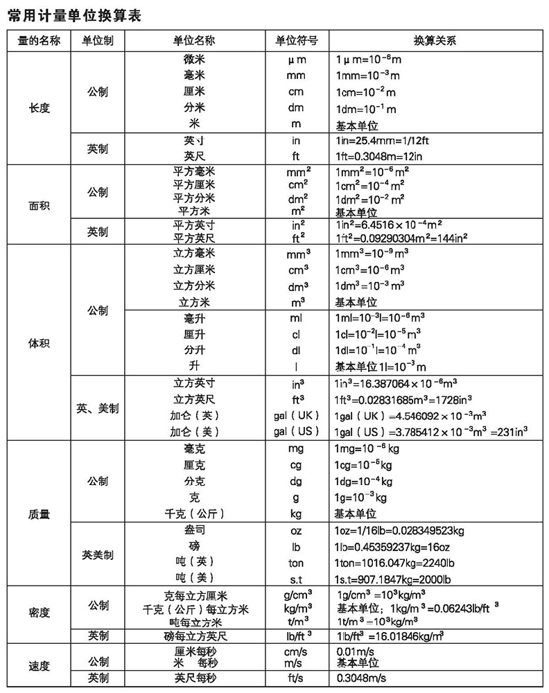 富恒控制阀整体式电子样体_页面_16.jpg