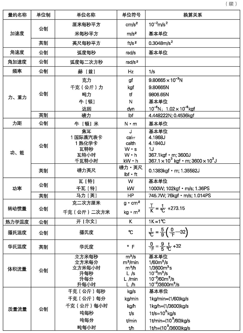 富恒控制阀整体式电子样体_页面_17.jpg