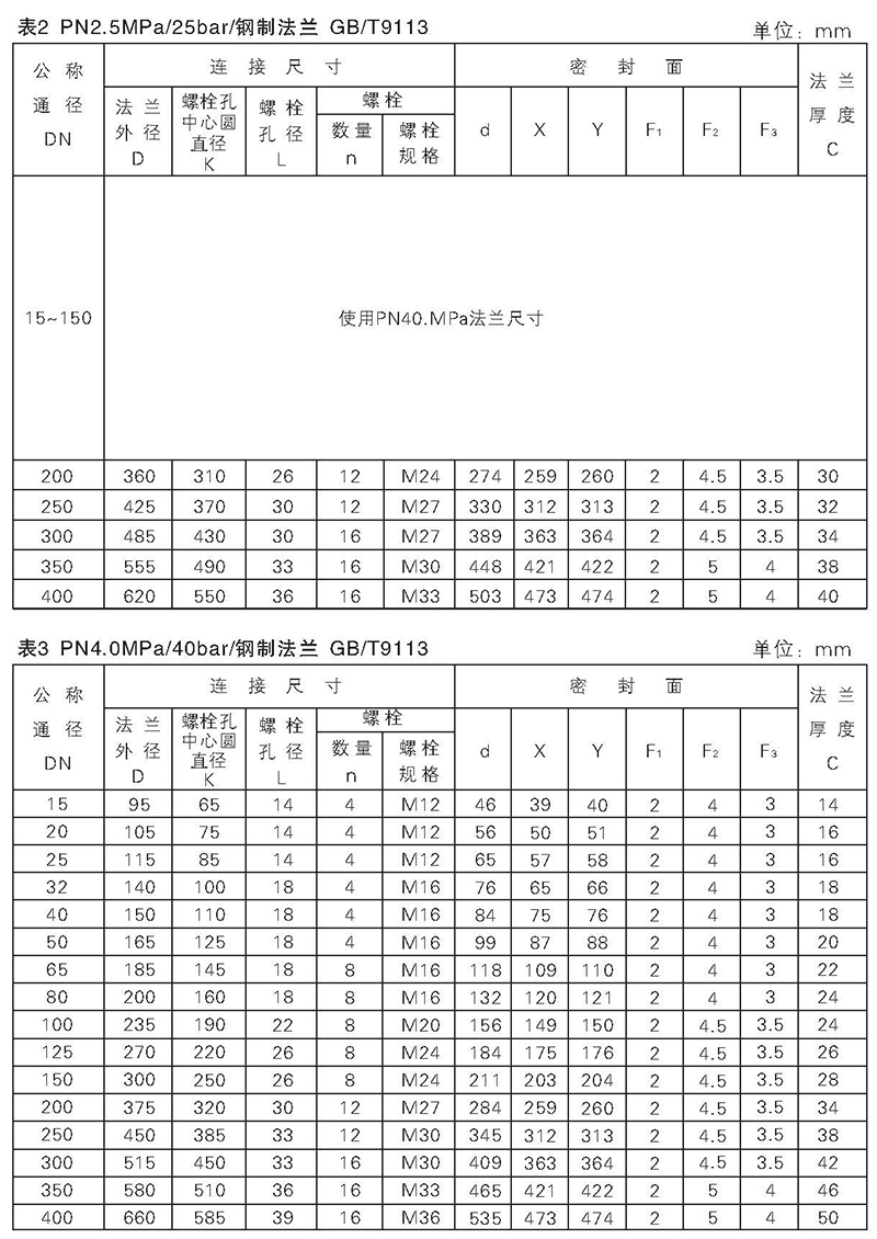 富恒控制阀整体式电子样体_页面_22.jpg