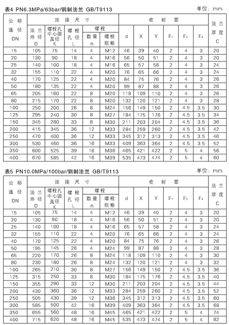 富恒控制阀整体式电子样体_页面_23.jpg