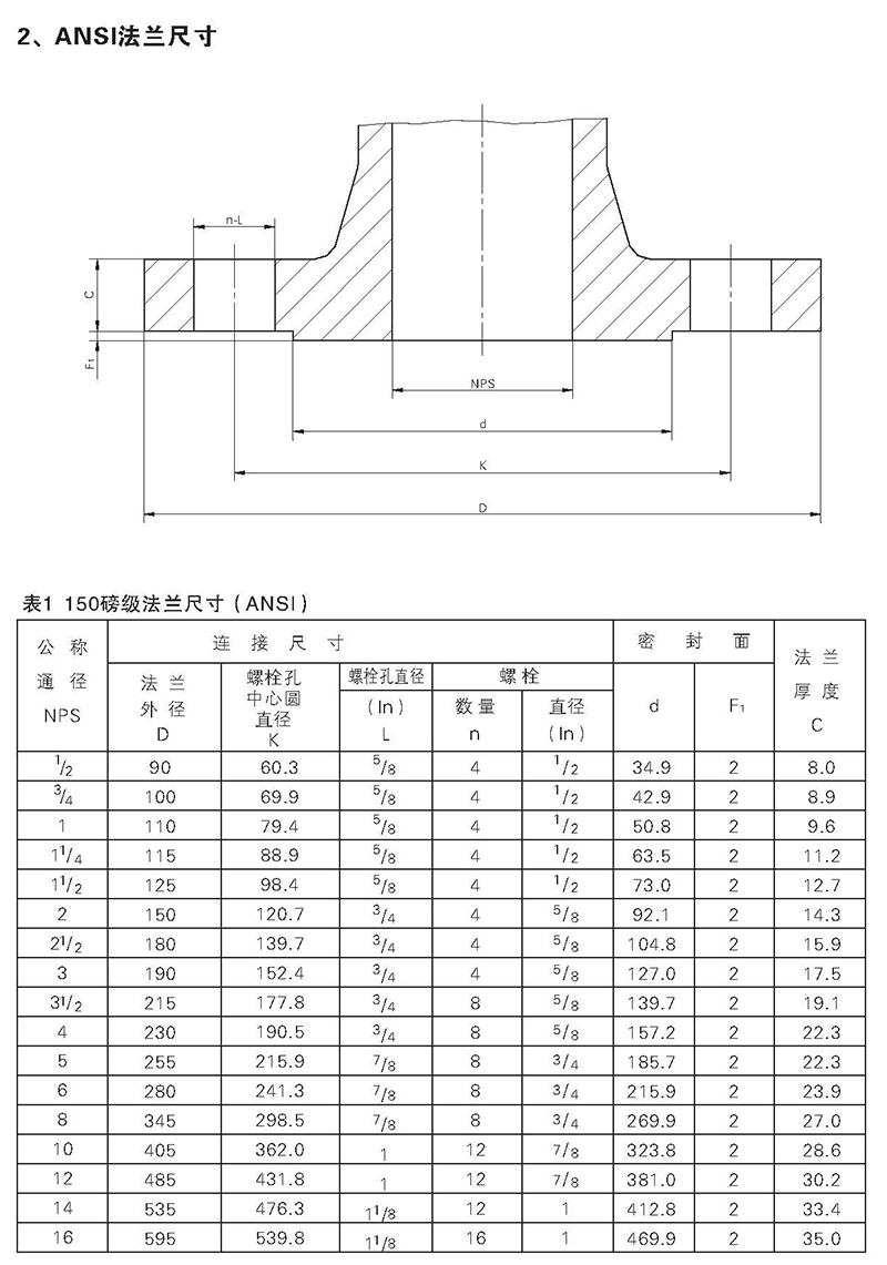 富恒控制阀整体式电子样体_页面_24.jpg