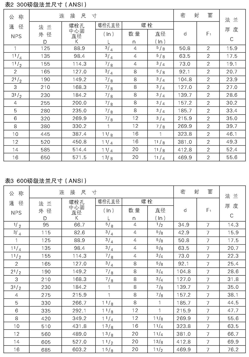 富恒控制阀整体式电子样体_页面_25.jpg